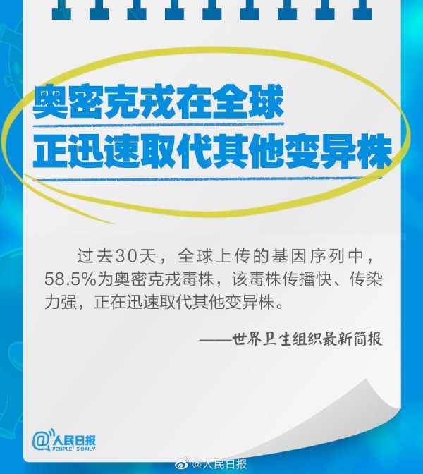 周知！奥密克戎疫情最新研判汇总