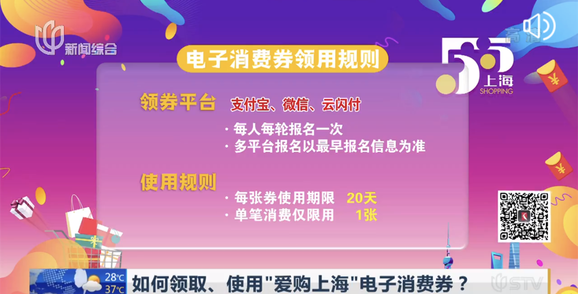 10亿元“大红包”！上海首次发放电子消费券！明天24时起报名摇号！在沪18周岁+均可参与！