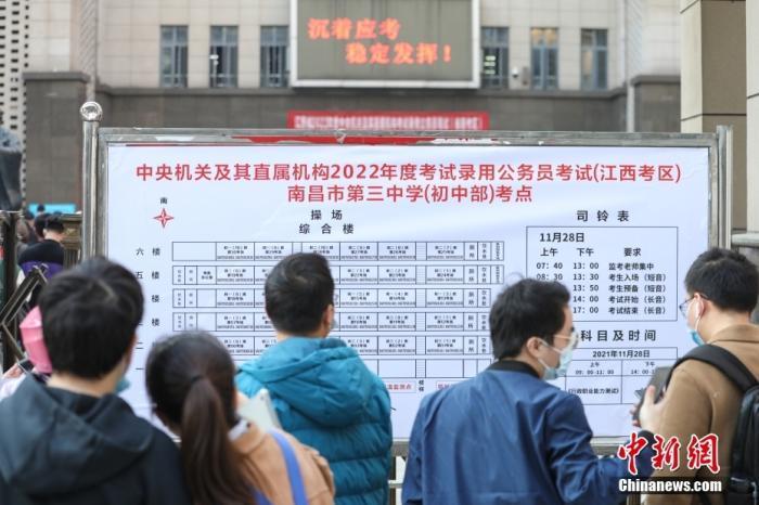 71万人，近260万人报名过审，通过资格审查人数与录用计划数之比约为70:1。 资料图：2021年11月28日，江西南昌，考生们在查看考场安排表。中新社记者