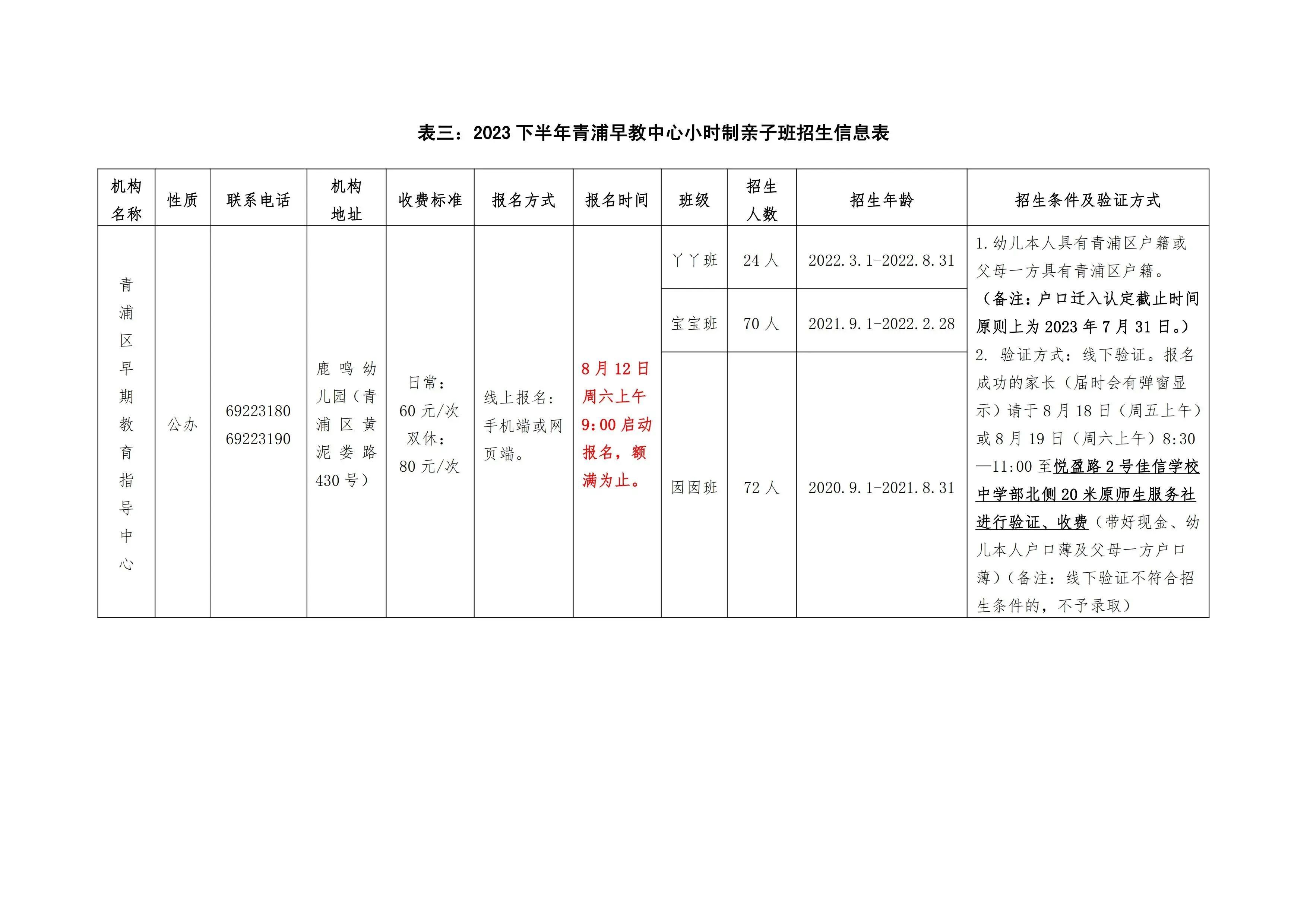 2023年下半年青浦区早期教育指导中心亲子班报名提示OG真人 OG真人视讯(图1)