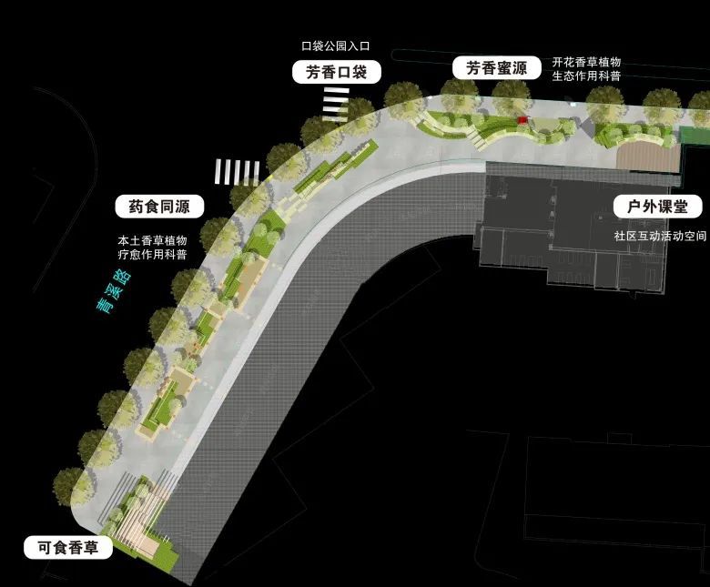 半岛体育官方平台登陆长宁将在这里新建一座“芳香四溢”的口袋花园！(图3)