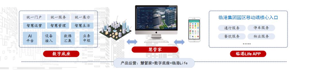 喜获软件著作权创营·TOWM真人 完美真人 APPP元企智能推进园区数字化建设(图1) 喜获软件著作权创营·TOWM真人 完美真人 APPP元企智能推进园区数字化建设(图1)