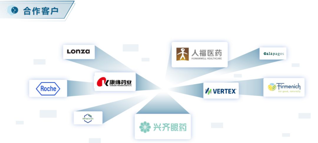 AG真人·(中国)官方网站AI赋能创新药一站式服务这家企业获市级创新型中小企业(图2)