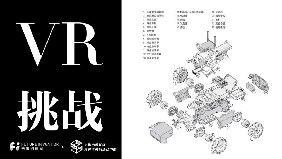 新葡萄娱乐场798在VR里拼赛车是什么体验？这群普陀学子在虚拟与现实中“穿梭”→(图1)