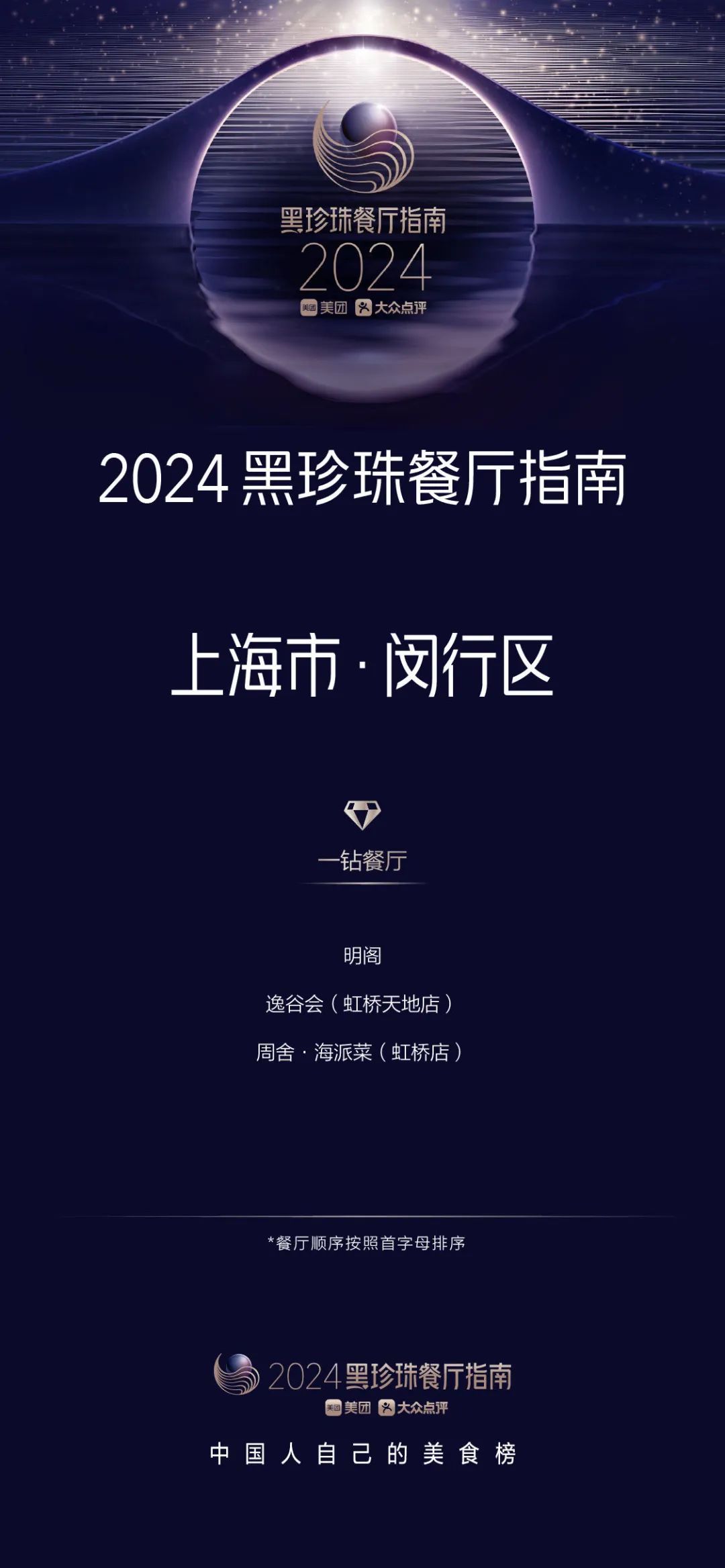 “2024黑珍珠餐厅指南”发布,闵行这3家上榜!_今日闵行_新民网