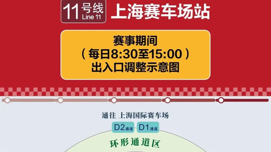 F1上海站明日开赛，地铁上海赛车场站出入口将有这些管控措施