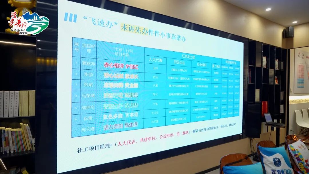Citywalk 看文明｜来一场文明Citywalk换种方式爱上石泉(图2)