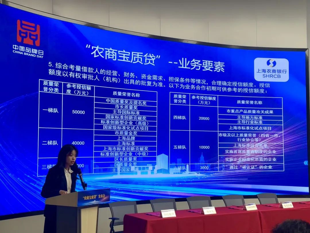 将质量“软实力”转化为金融“硬资产”！“宝质贷”质量金融服务升级项目发布(图2)