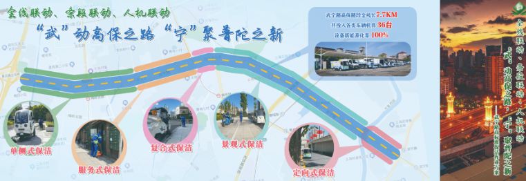 Emc体育全站重要道路如何实现高标准保洁？普陀“分段”来作答(图5)