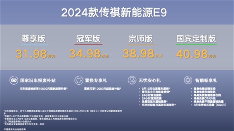 E潮再起 传祺新能源E9周年庆暨24款驾临申城