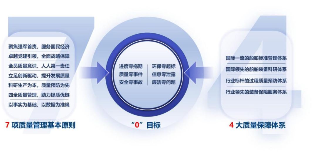 金年会喜报丨上海市政府质量奖公布徐汇组织、个人榜上有名！(图6)