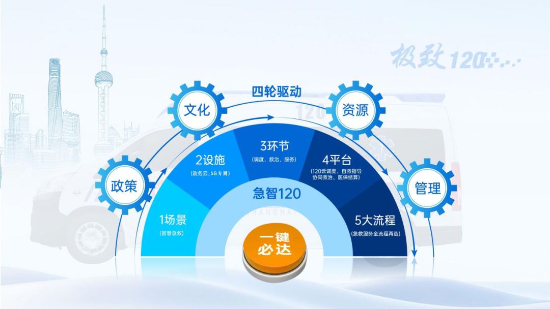 金年会喜报丨上海市政府质量奖公布徐汇组织、个人榜上有名！(图2)