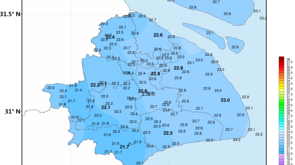 上海天氣將大轉折：直沖30℃，再暴跌到23℃！強冷空氣+降雨預定國慶檔期，臺風也要來了？