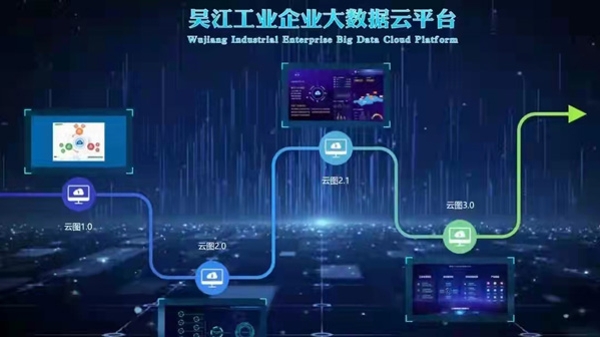 吴江工业生态“数字管理”获评中国改革2021年特别案例