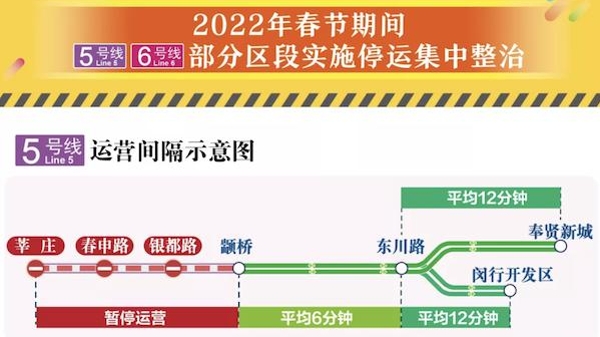 春节长假5、6号线部分区段停运整治 ：列车运行交路临时变化