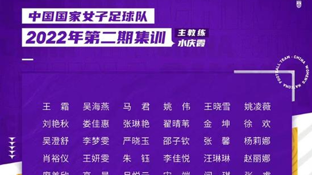 中国女足公布新一期集训名单 上海女足八人入选