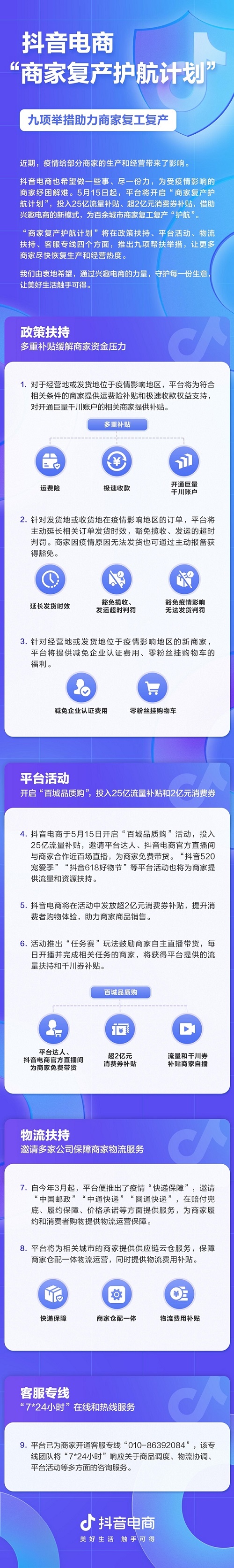 九项举措助力商家复工复产，抖音电商推出“商家复产护航计划”_城生活_新民网