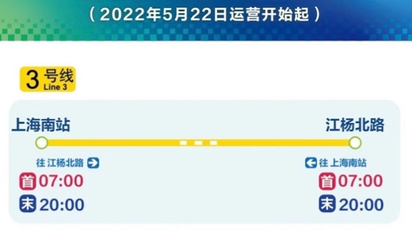 后天起上海地铁3、6、10、16号线恢复运营 运营时段为7时至20时