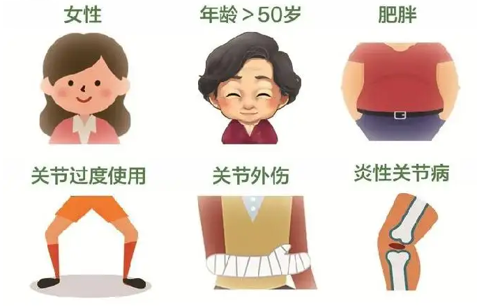 对关节炎要“三早”，否则后果很糟糕时政新民网 