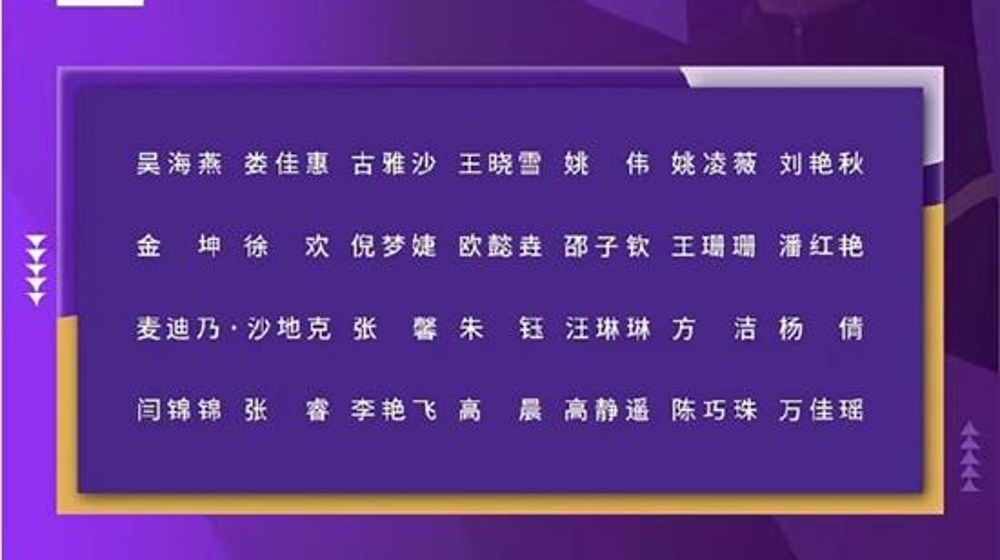 中国女足公布集训名单 海外球员未入选