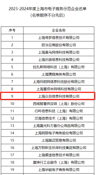 创新模式造就电商新势力梦饷科技入选上海市电子商务示半岛体育范企业名单(图1)