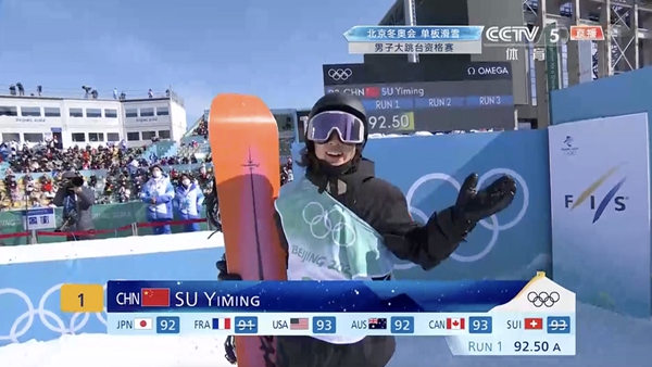 第一跳92.50分！苏翊鸣亮相单板滑雪男子大跳台资格赛