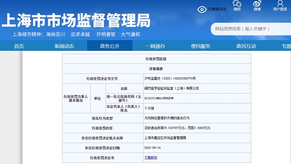 上海一核酸检测机构违规外包业务等被罚没超38万