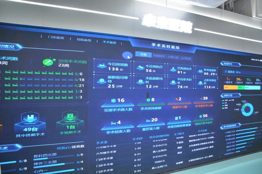 智慧社区怎么建?他们来到上海城市数字化转型体验馆寻找答案……_上海杨浦_新民网