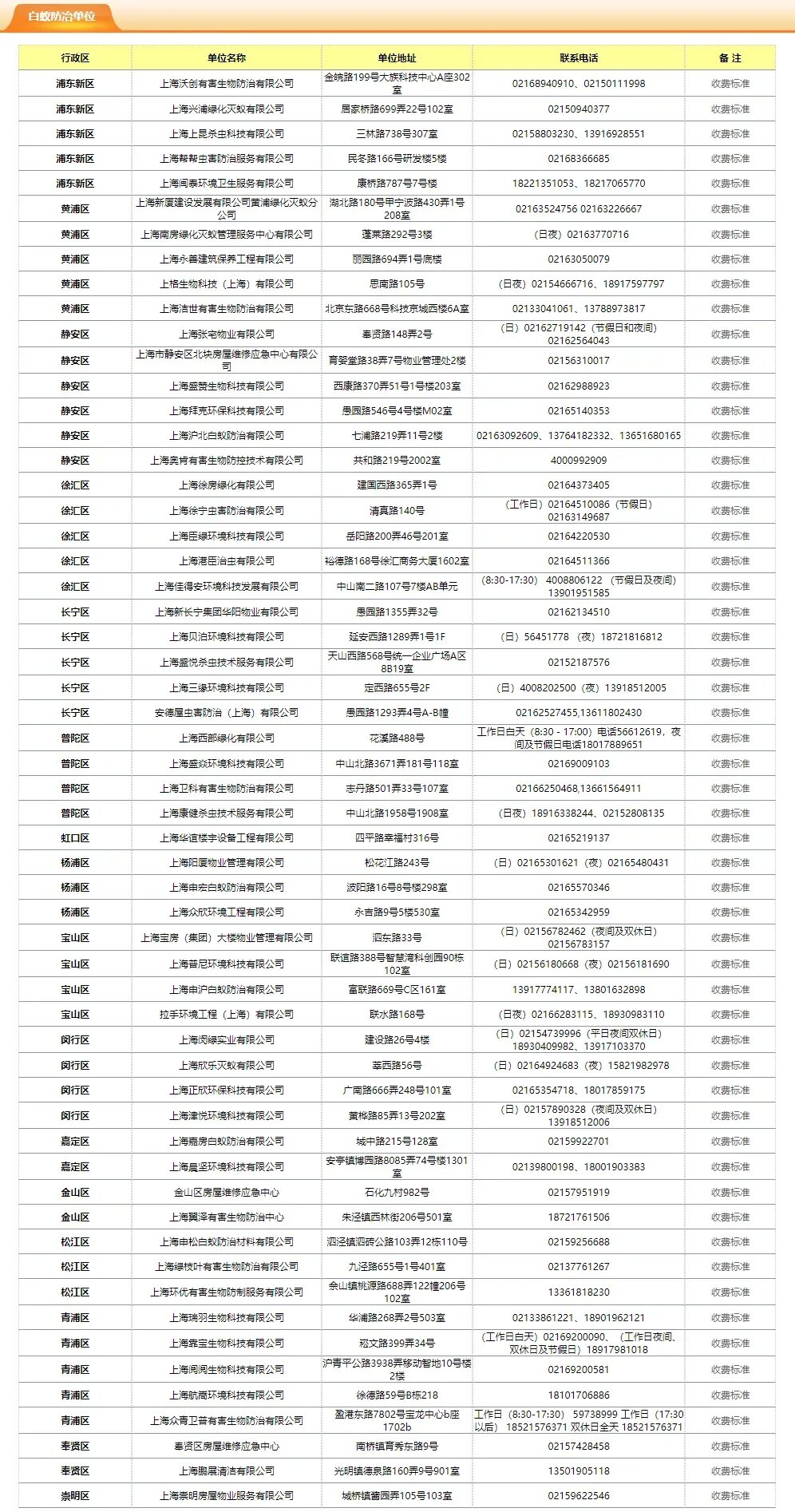 《魔兽争霸》民圆回应已成年人防沉迷新规
：对已成年人停止统统办事