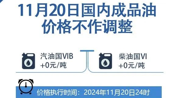 本轮国内成品油价格不作调整