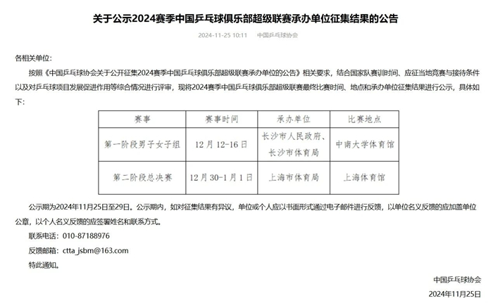 跨年在上海，组团看乒超！