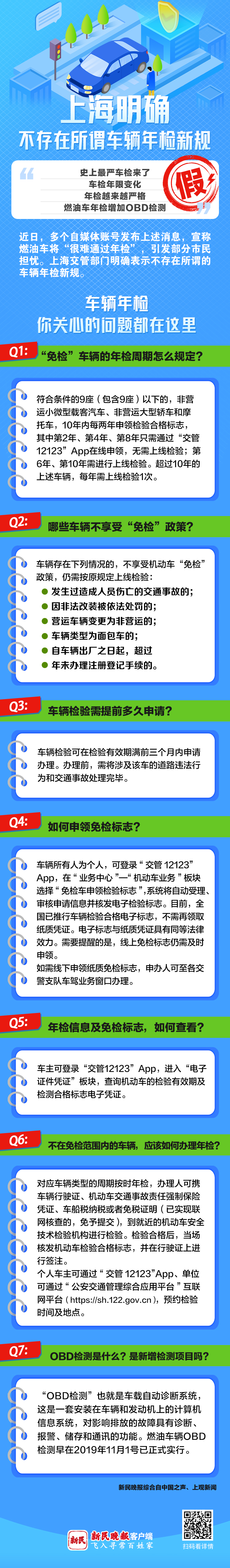一图读懂 | 上海明确不存在所谓车辆年检新规