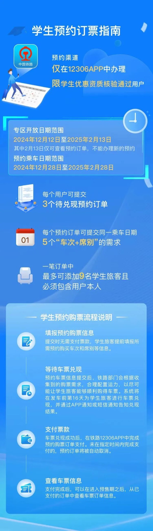 铁路12306手机客户端学生预约购票服务今日上线