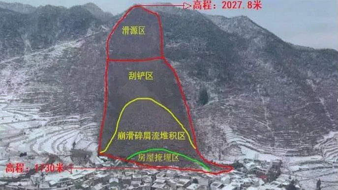 云南公布昭通市镇雄县“1·22”山体滑坡成因