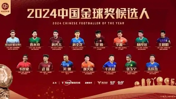 2024中国金球奖评选开启 众星挑战“五”球王