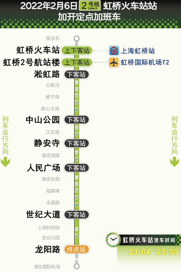 延时运营多头班车加开班次春运上海地铁出行攻略来啦