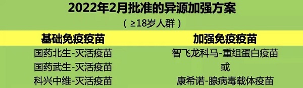 序贯加强免疫已在上海启动 混打 怎么选 要不要打第4针 疾控专家详解8大问题 手机新民网