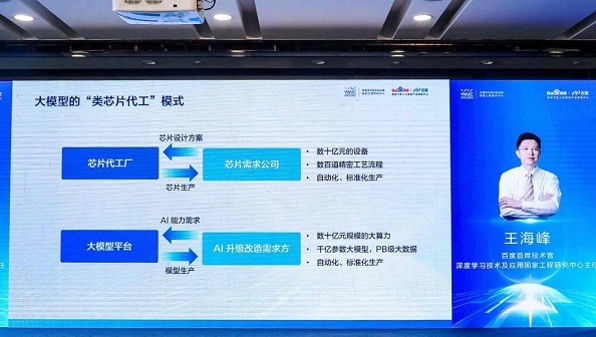 2022世界人工智能大会｜百度CTO王海峰首次提出大模型“类台积电”产业模式