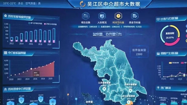 长三角示范区首家！吴江、嘉善中介机构迈出“跨省互通”第一步