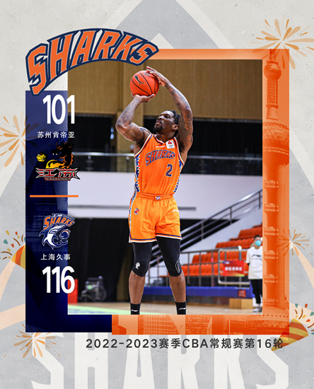 Bledsoe scored 51 points, Shanghai men’s basketball team beat Jiangsu and had eight consecutive victories – Teller Report