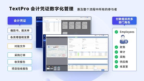中国区首批通过！合合信息智能文字识别应用方案获SAP ICC认证