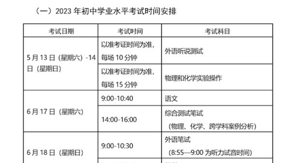 2023上海中考将于6月17日至19日举行 “名额分配到校”志愿增至2个