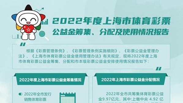 2022年上海筹集体彩公益金近10亿元 四成用于全民健身和奥运争光计划