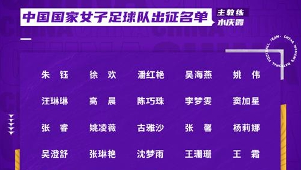 中国女足公布出征世界杯23人名单