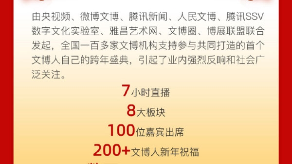 2023文博跨年直播大会征集新年愿望