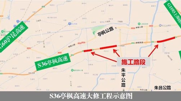 S19新卫高速、S36亭枫高速，这两条高速公路近期将启动大修