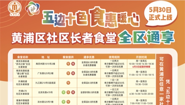 黄浦社区长者食堂“全区通享”今天上午上线