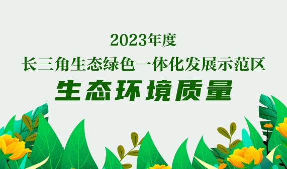 2023年度长三角一体化示范区生态环境如何？体检报告来了