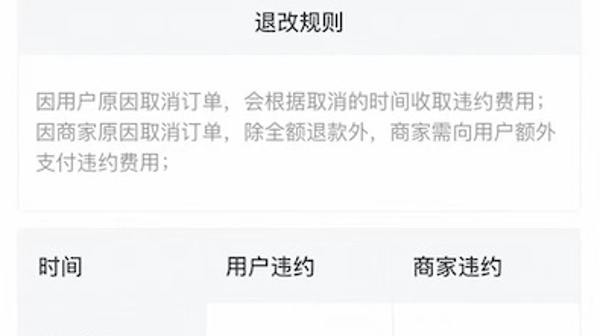 航班因天气延误，预定的酒店费用还能全额返还吗？