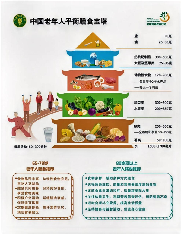 现在客厅装修效果图   现在客厅装修设计技巧
